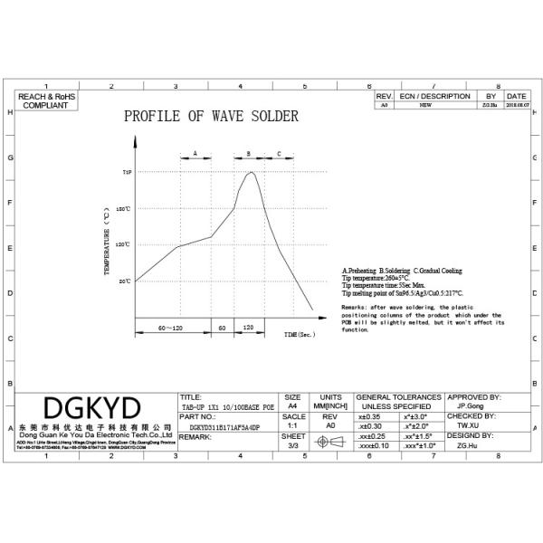DGKYD311B171AF5A4DP Tab up ethernet female jack port PoE++ Rj45 Lan Jack with Internal Magnetics 10 pins
