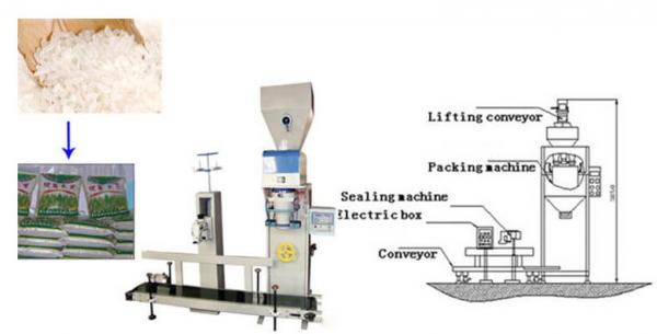 Buy Electric Control Pellet Bagging Equipment Auto Belt Conveyor Self Inspected at wholesale prices