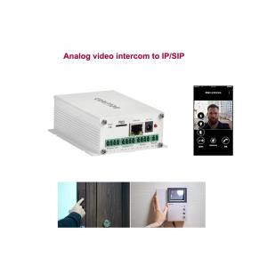 Quality SDK API Analog Video To Ip Converter for sale