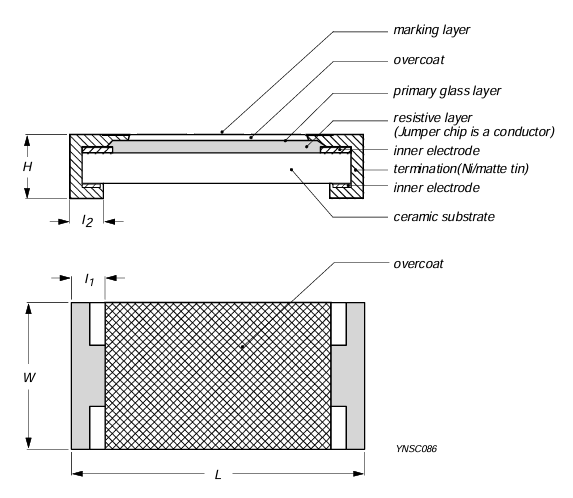RC0603FR-073KL Compact 0603 Chip Resistor 3kΩ ±1% Tolerance 100ppm/°C Stability 75V Rated 0.1W Power AEC-Q200 Automotive Grade Halogen-Free Superior