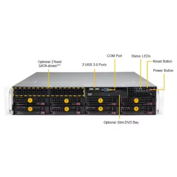 Supermicro SSG-2029P-E1CR24H X12 BigTwin 4 2-Node 2U Rack Server with 3.0GHz Processor