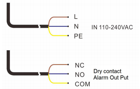 Red IP66 ICAO Low-Intensity L810 Single Aviation Obstruction Light For High Building Bridge Tower Crane