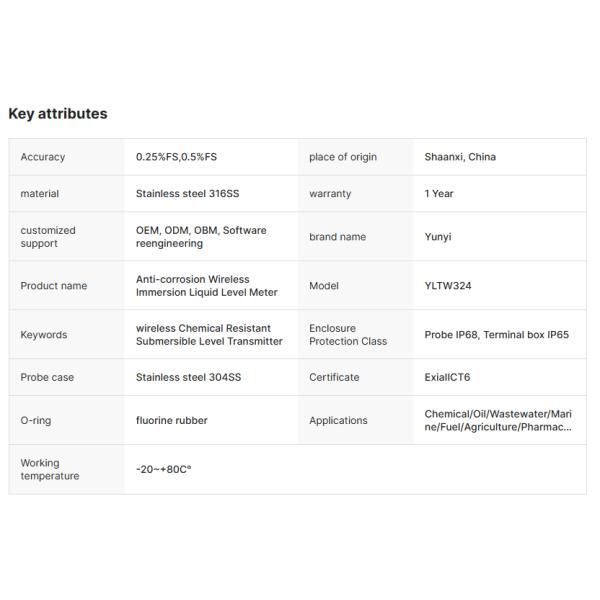 Yunyi Wireless Remote Tank Level Monitor Submersible Corrosion Resistant Sensor for Agricultural Water Reservoir Management