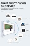 Easy Operation Smart Multi-Functional All In One Infrared Interactive Whiteboard