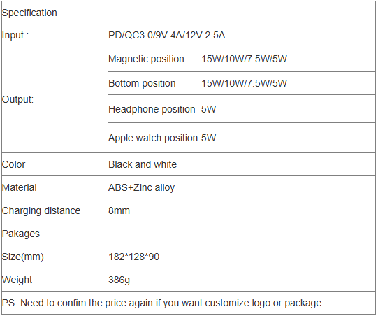 T218 Apple Wireless Charger For Iphone ABS+Zine Alloy Black Wireless Charger