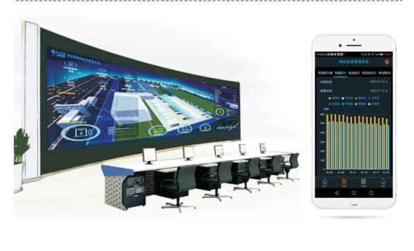 Buy Microgrid Energy Management System EMS Cloud Platform For Distributed Generation at wholesale prices