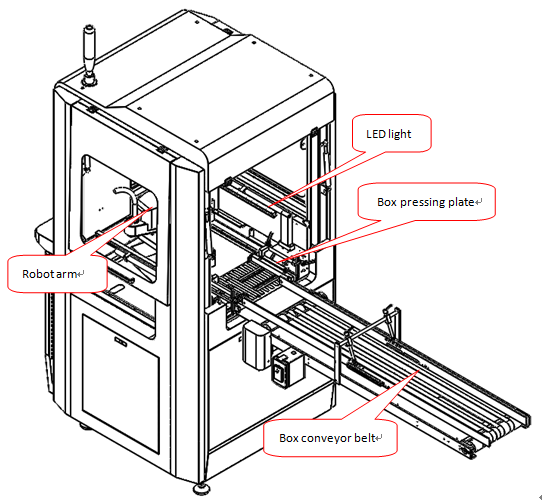 42pcs/Min Mooncake Book Cover Box Making Machine For Rigid Gift Box