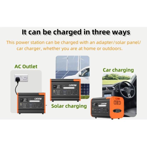 2400W/2048wh Upgrade Board for Outdoor Portable Emergency Power Station Large-Capacity