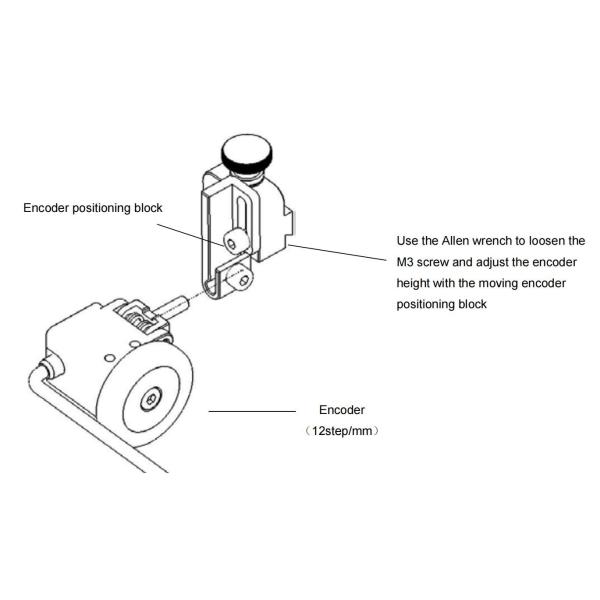 Tmteck Roller Scanner Tr1 / Wheel Scanner Carbon Fiber Composite Detection