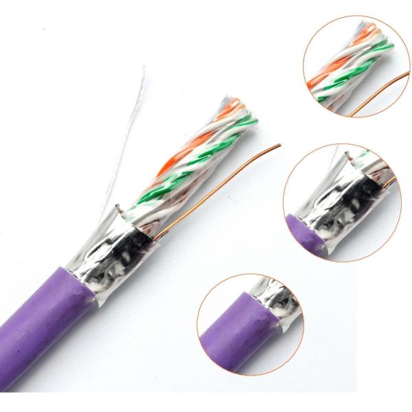 CU CCA Conductor 23AWG SFTP Cat6 LAN Cable For Telecommunication