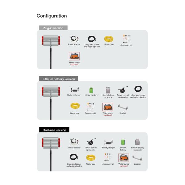 30AH 500mm Solar Panel Roller Brush Dual Roller Solar Cleaning Supplies