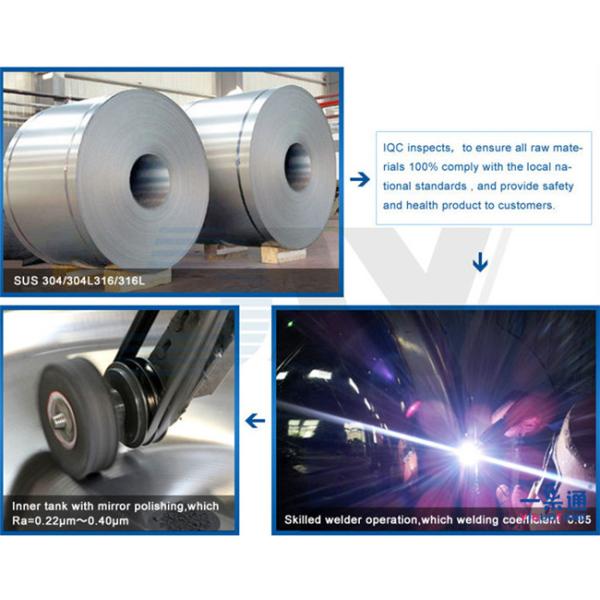 Milk CIP Washing System Automatic Beer And Brewing Cip Cleaning System