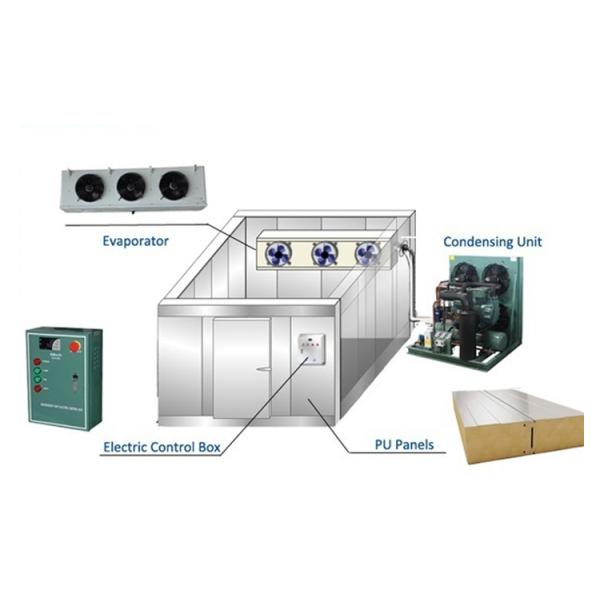 3HP R22 Hermetic Condensing Unit 380V for Cold Storage