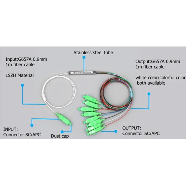 Operating Wavelength 2 Conductor PLC Fiber Splitter with FC/SC/LC/ST Connector