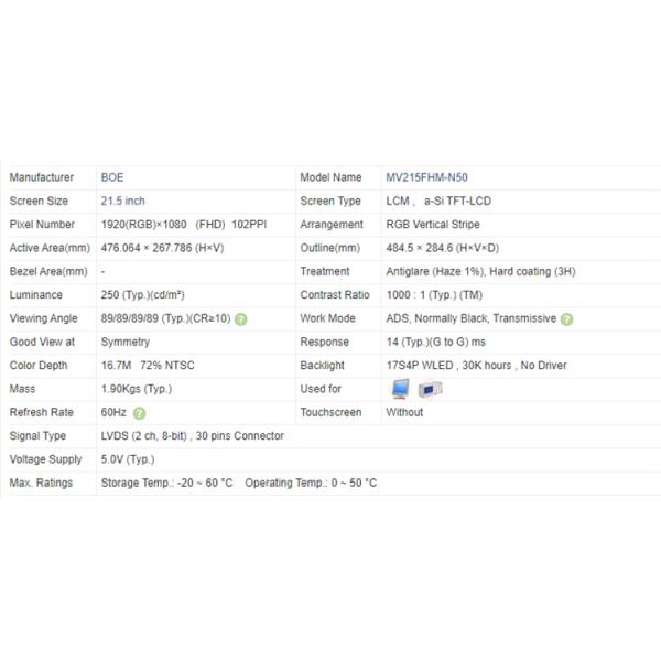 MV215FHM-N50 21.5 inch LCD Display with A Grade Screen and 1920 RGB *1080 Resolution