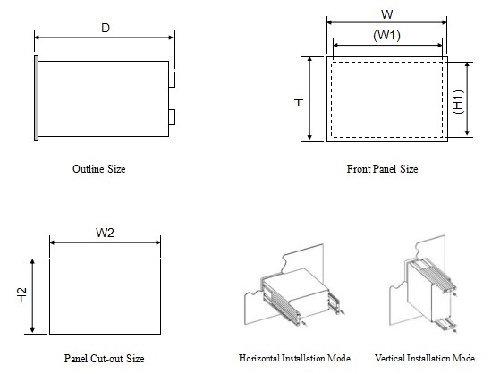 Belt Weigher Indicator Loss In Weight Weighfeeder Controller For Conveyor Scale