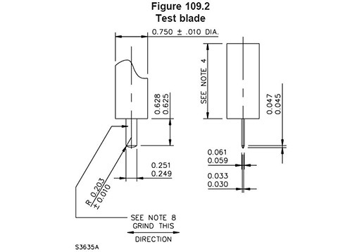 UL498 Plug Socket Measuring Gauge