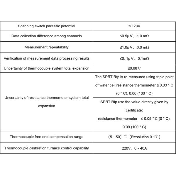 03-3.png Intelligent PANRAN ISO9001 Temperature Calibration System