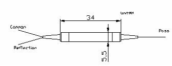 WDM 1460 / 1620nm 1x2 Multiplexer Filter With High Stability Reliability