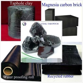 Buy Black Solid Solubilized Coal Tar Extract , Coal Tar Distillation Products In Electrode Binder at wholesale prices