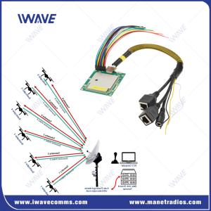 FHSS Wireless Unmanned System for Long Range UAV Swarm