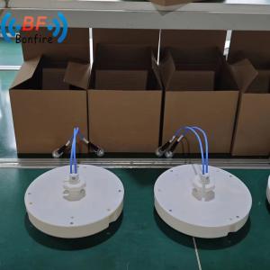 China Multi-Function Panel Antenna for 4G 5G LTE External Patch Dual Frequency 9dBi 4X4 MIMO on sale