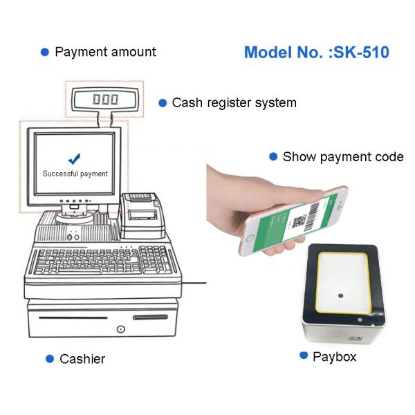 Kebo SK-510 New Design Alloy Case 1D 2D QR Code fixed mount barcode scanner Barcode Scanner Desktop Scanner