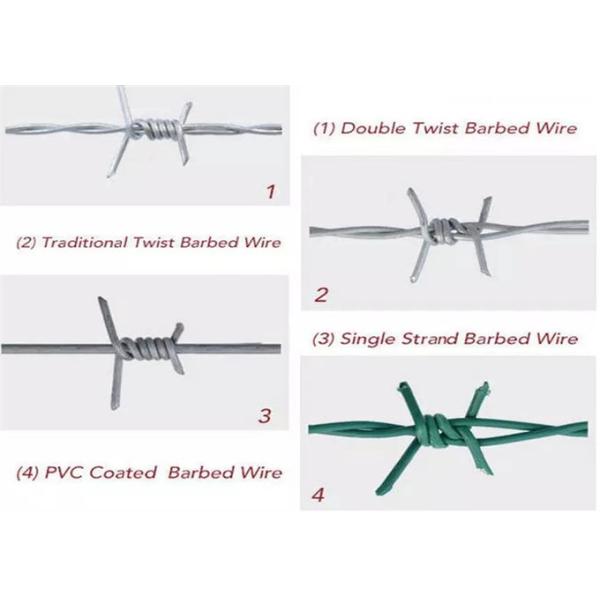Decorative 2.8mm Electric Fence Razor Barbed Wire CBT-10 Galvanized