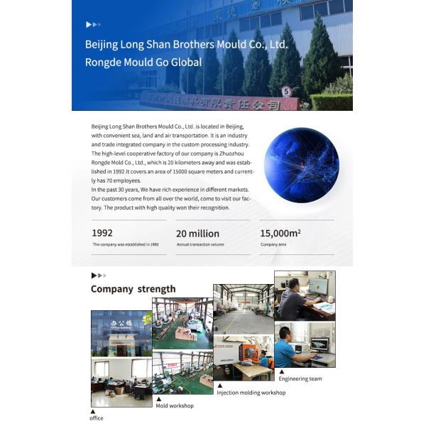 Aluminum Alloy Customized Die Casting Parts with Computerized Numerical Control Processing