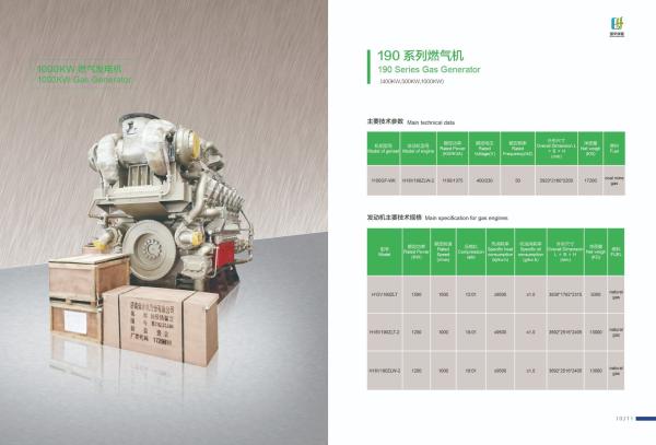 Buy 190 Series 500GF-Nk Gas Generator Customization Option for AC Three Phase Output at wholesale prices