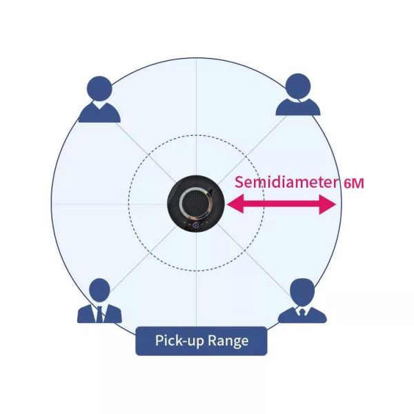 Professional audio video Conferencing USB Microphone for conference display / Gaming / desktop