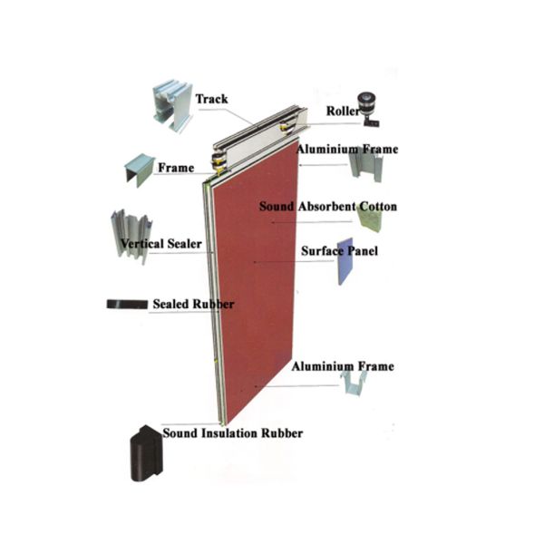 28kg/M2 Density Moveable Office Partitions Conference Room Acoustic Partition Walls