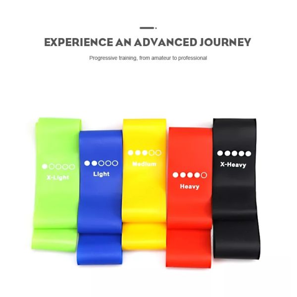 Harmless Latex Loop Resistance Band Ultraportable Antiwear For Physical Therapy