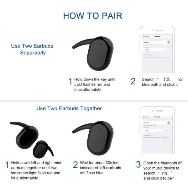 Stereo Bluetooth Wireless Waterproof Stereo in Ear Earphone