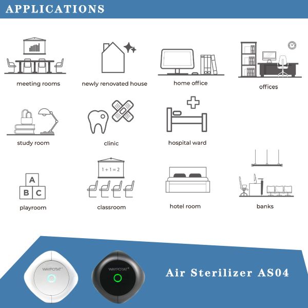 Portable Bacteria Air Purifier Plasma Air Sterilizer 32dB HIN1 Allergens Remove Smoke Odors