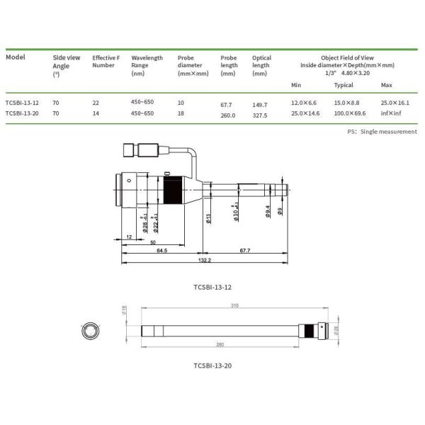 Probe Inspection 360 Inner Surface Lenses For Deep Cavity And Inner Hole