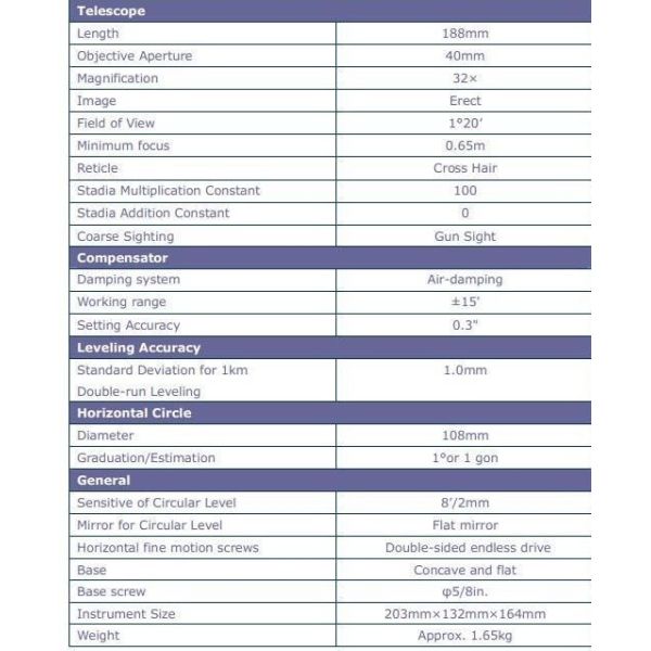 China Brand Auto Level NA532 Brand New Can be done the OEM for the Clients' requirements