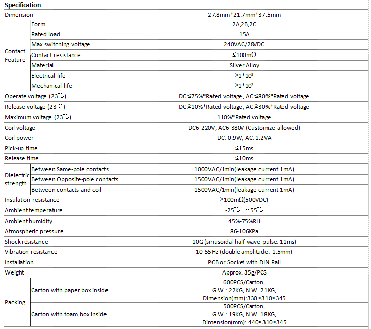 NNC General Purpose Relay NN68D high dc voltage relay for Car Charging pile Solar Energy