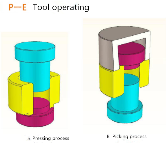 Single Punching Candy Making 24 Ton Manual Tablet Press Machine