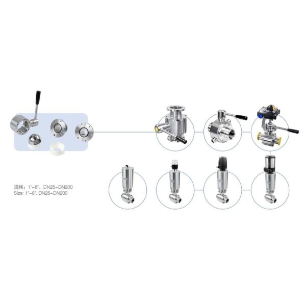 Welded DN100 Aluminum Actuator Sanitary Ball Valve