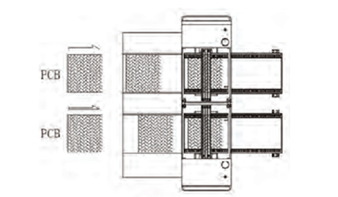 Dual Rail PCB Loader Unloader 50*80mm - 445*330mm PCB Size