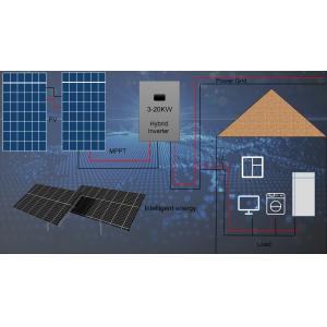 Quality CEC On Grid Solar Pv System for sale