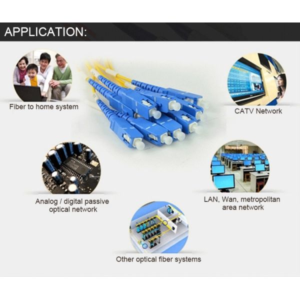 OM5 50/125um Multimode MPO Jumper ONFR Jacket Lime Green 1 Meter Length