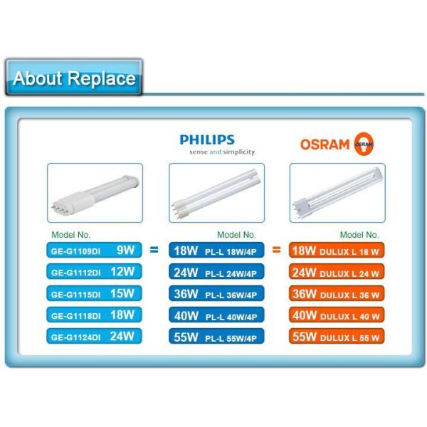 2G11 led tube light 12W 2G11 PLL lamp 2G11 led lamp 410mm wirh smd 2835 led AC85-265V 3 years warranty