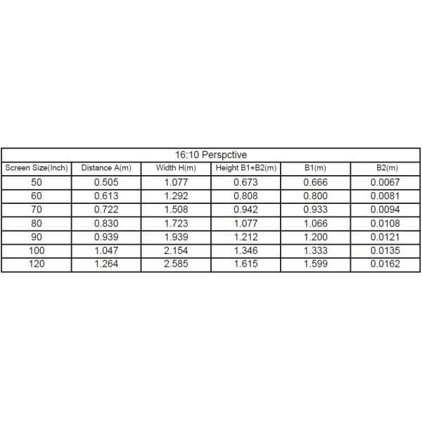 Full HD Short Throw Laser Projector 3300 Lumen Projector For Classroom