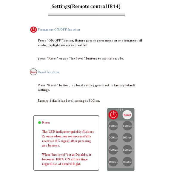 50mm Daylight Harvest 12V DC Sensor Zhaga Book 18
