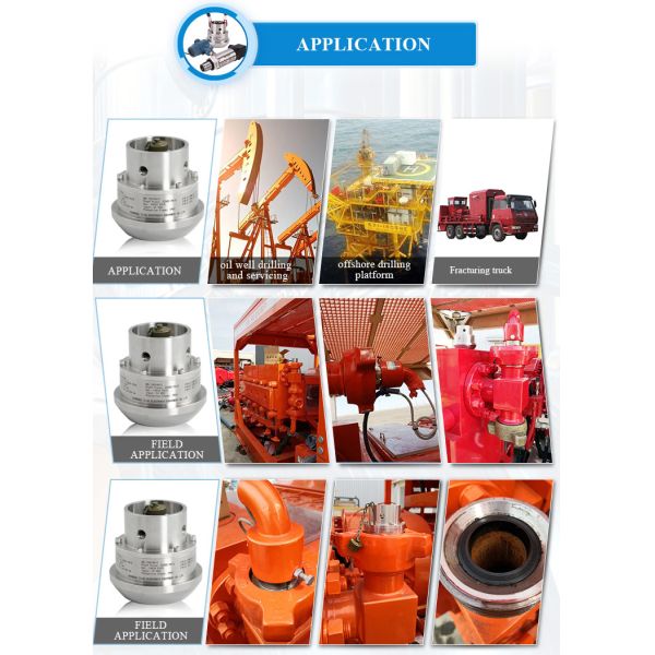 IP67 32VDC Oil / Gas Industry 6000PSI Atmospheric Pressure Sensor