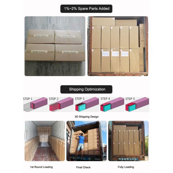 Inspire Kids Floor Standing Spinner Display Rack POP Toy Store Display Stand