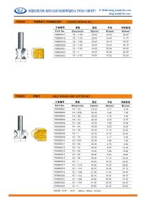 Quality CONVEX EDGING BIT for sale