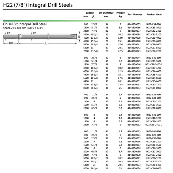 For Mining Quarrying Rock Drilling Tools API Approved Integral Drill Rod
